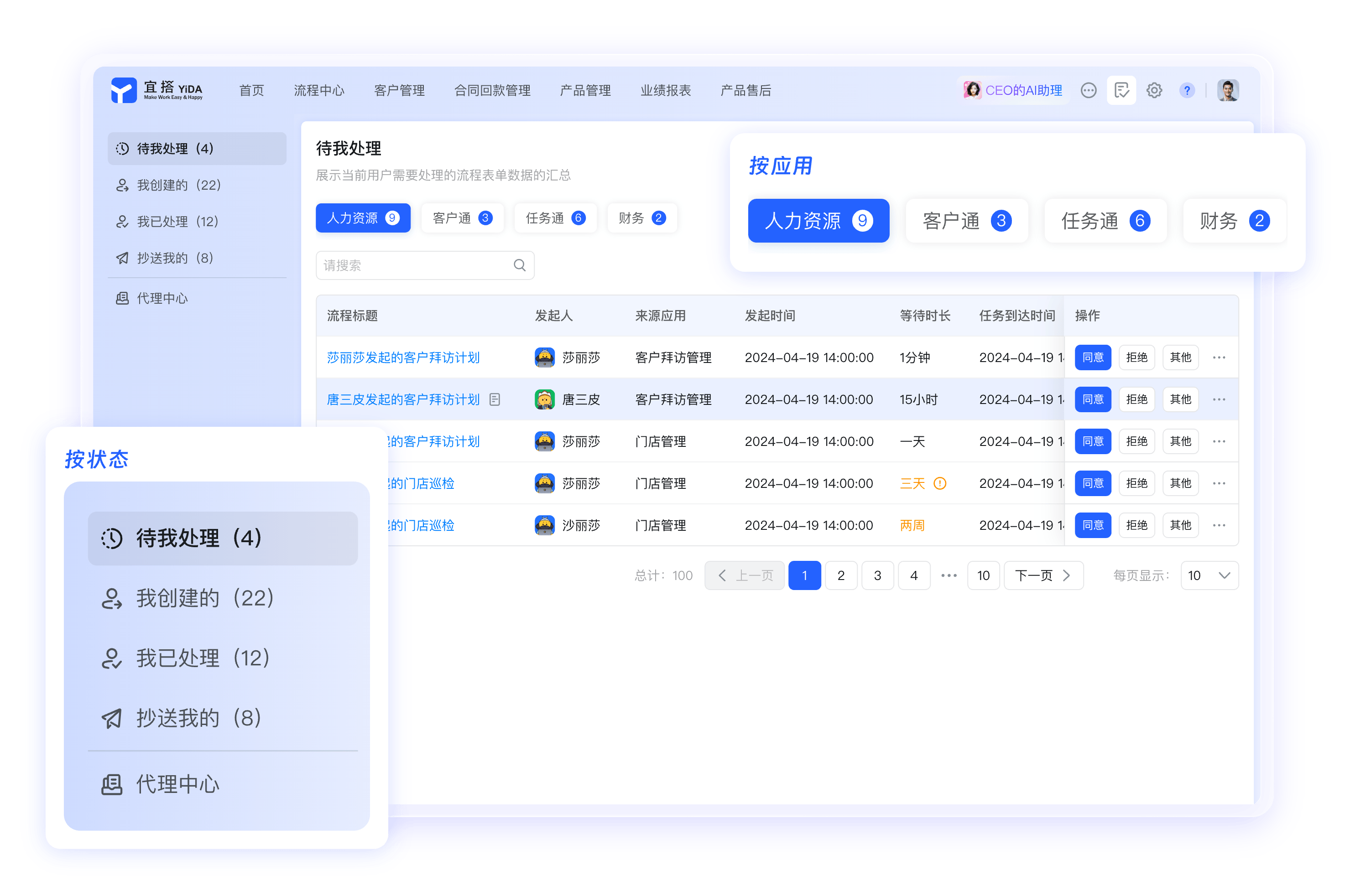 钉钉OA审批 - 流程中心待办界面