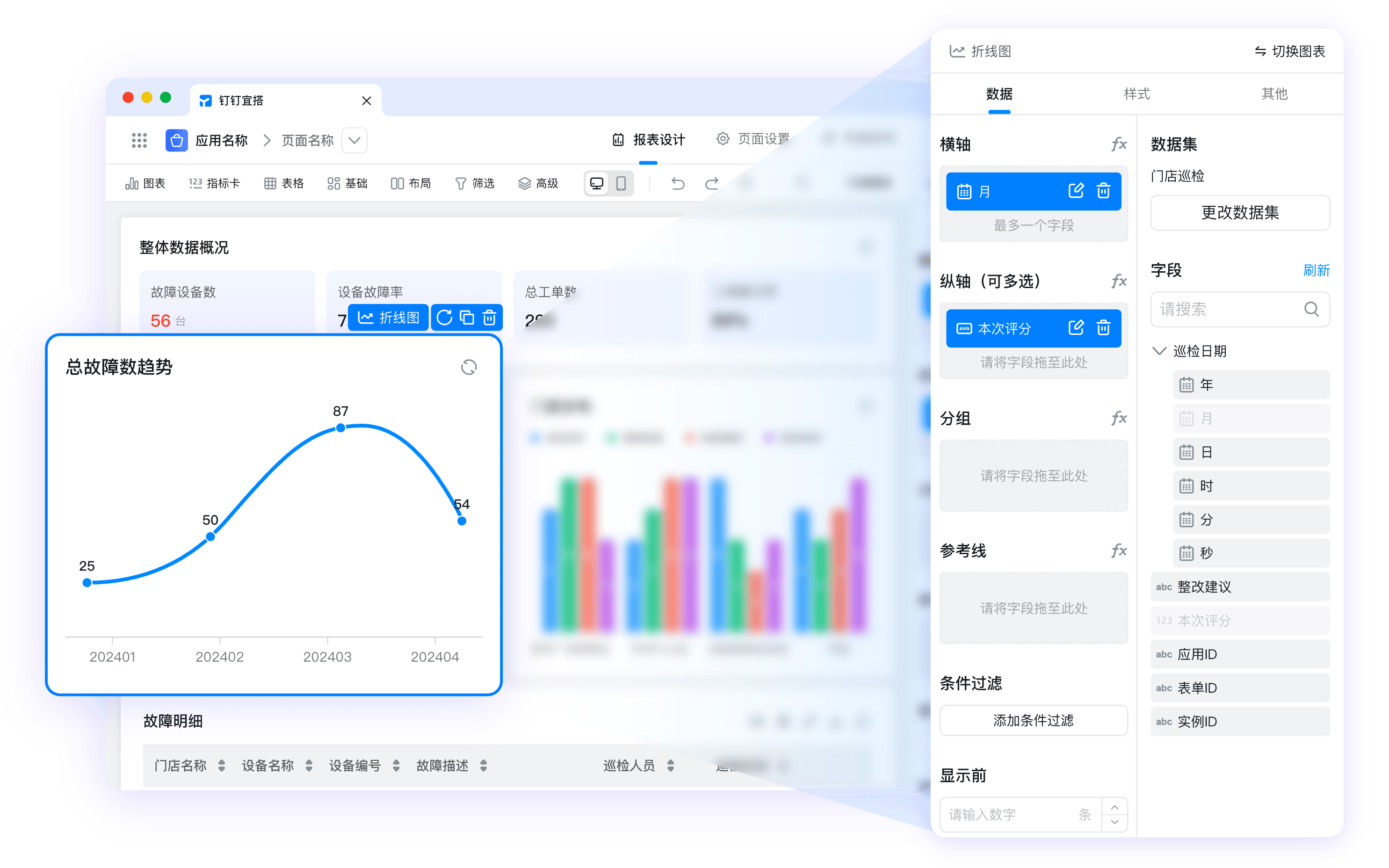钉钉数据报表 - 可视化数据图表